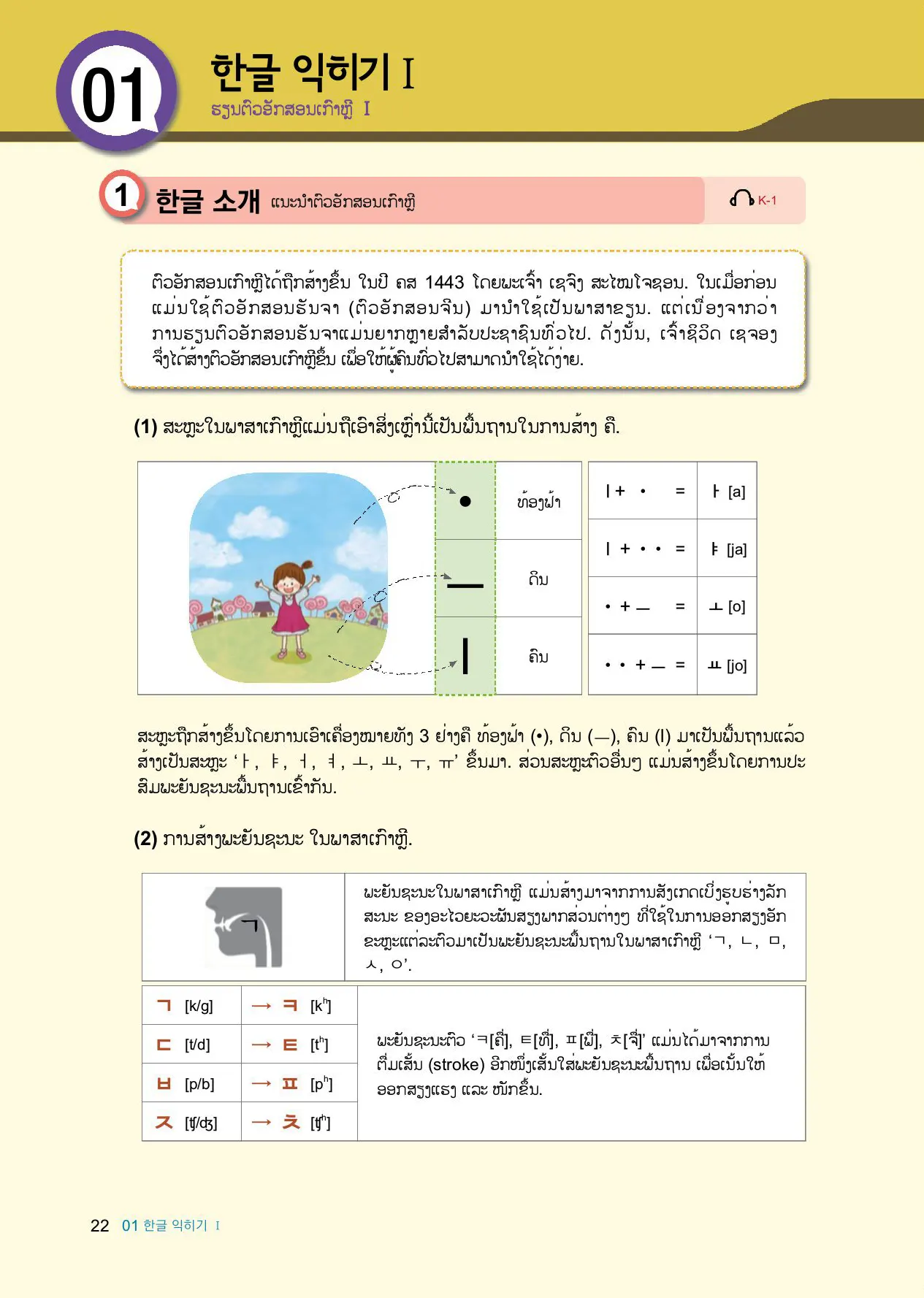 Laos_1_page_22