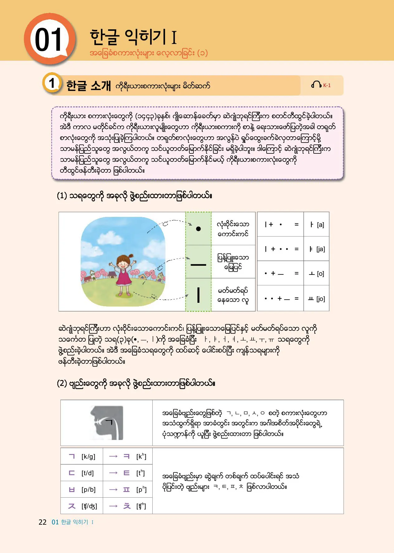 Myanmar_1_page_22