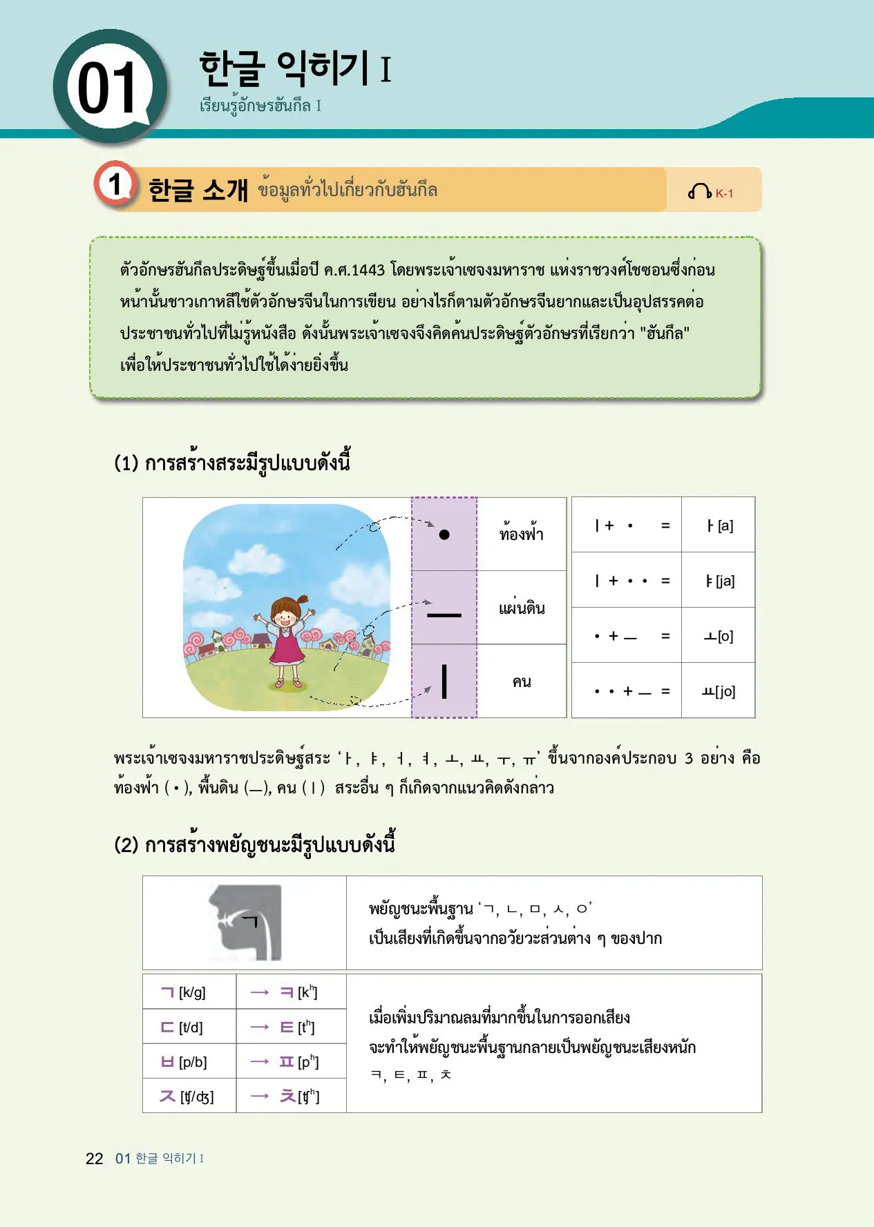 Thailand_1_page_22